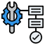 Digital Transformation